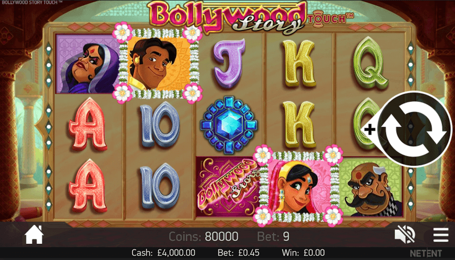 Bollywood Story Slot mobil