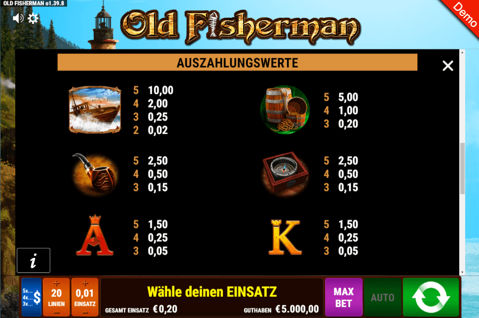 Old Fisherman Slot Auszahlungswerte
